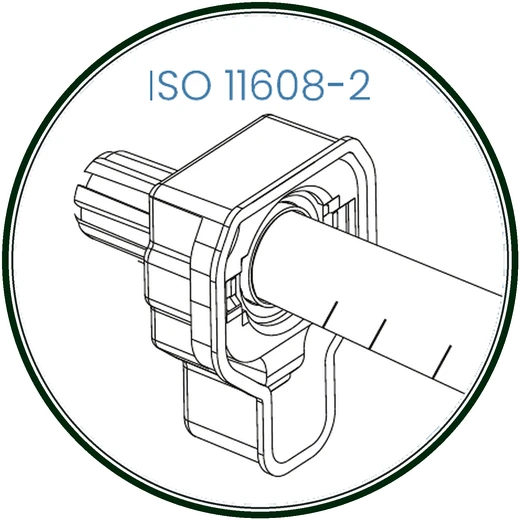 ISO 11608-2 universal compatibility, Active Duo